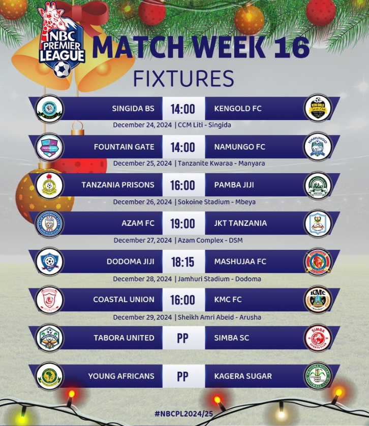 Ratiba Ligi Kuu NBCTanzania Mzunguko wa 16