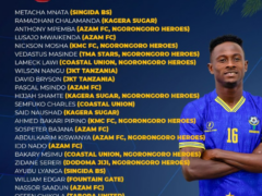 Kikosi Cha Taifa Stars Cha Kombe la Mapinduzi 2025