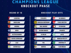 Ratiba Kamili ya UEFA Champions League Playoffs