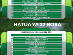 Ratiba ya Mechi za Kombe la Shirikisho la CRDB 2024-2025