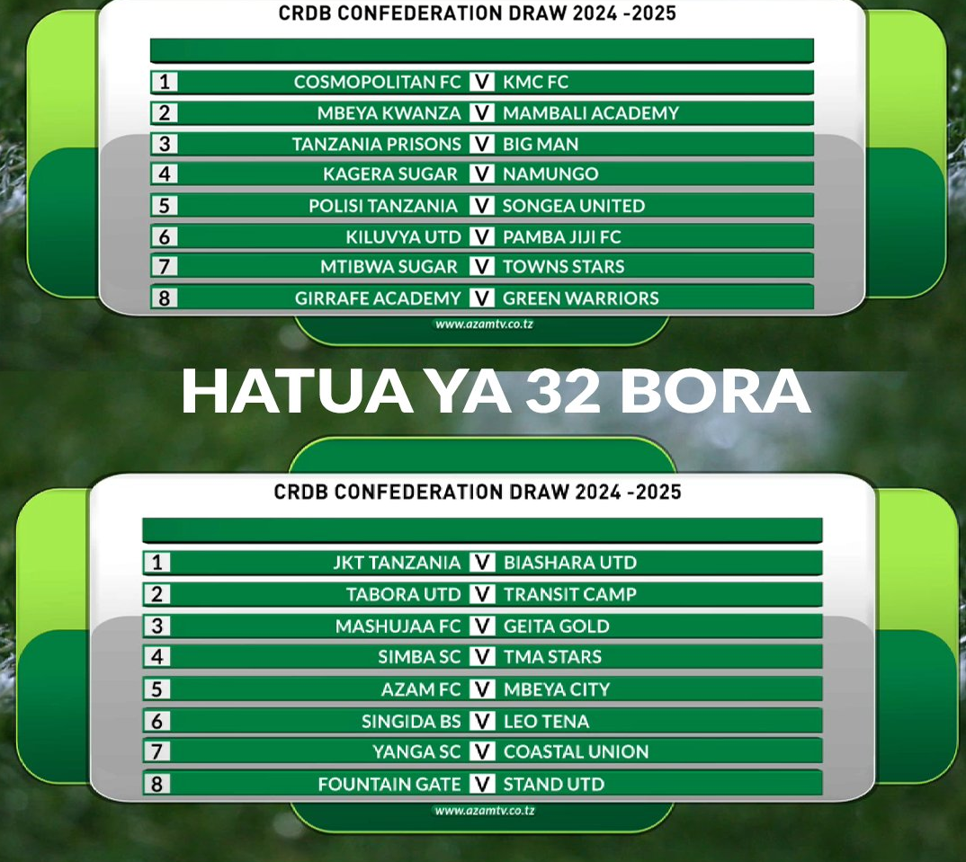 Ratiba ya CRDB Bank Federation Cup 2024/2025