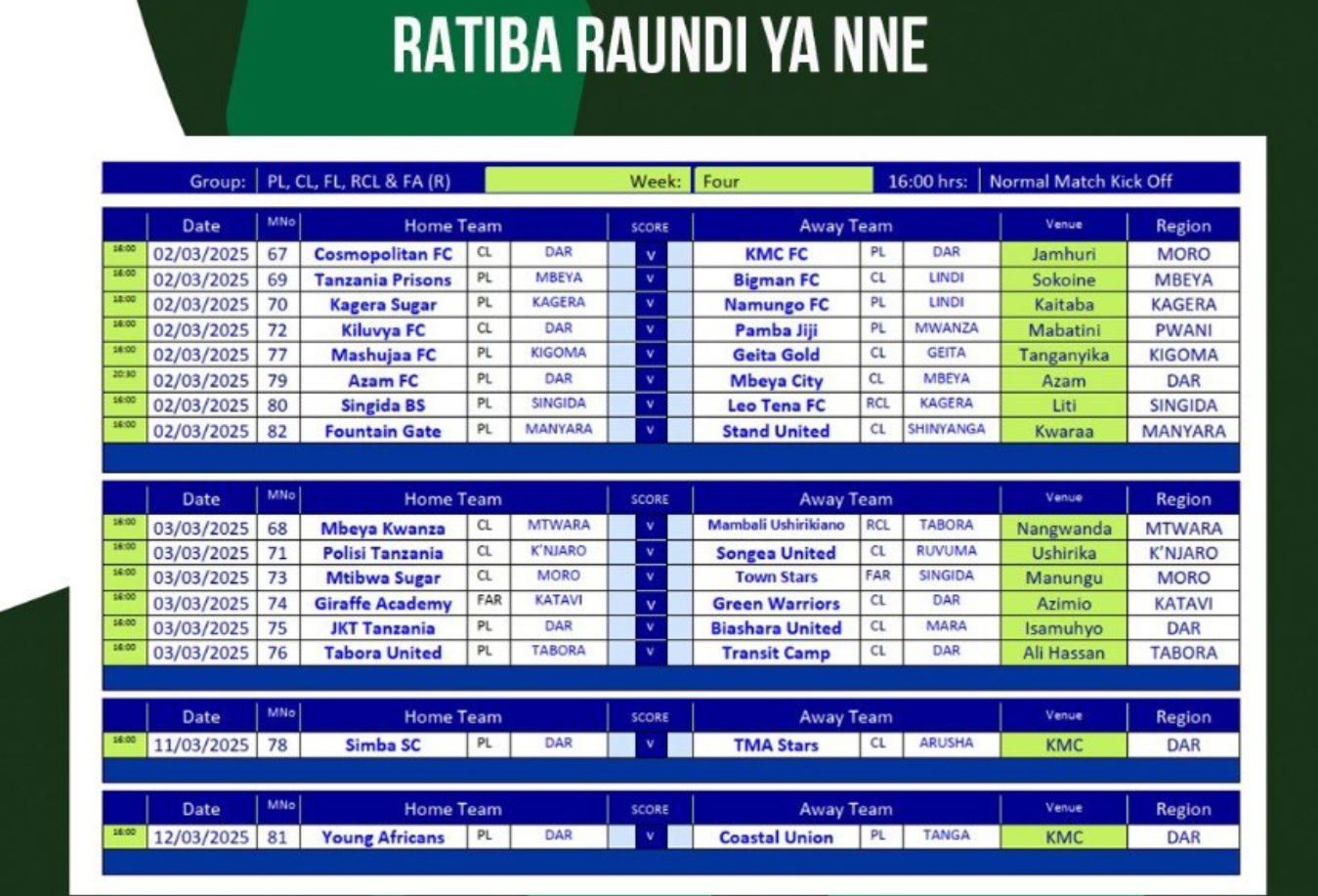 Ratiba ya Raundi ya Nne ya CRDB Federation Cup 2025