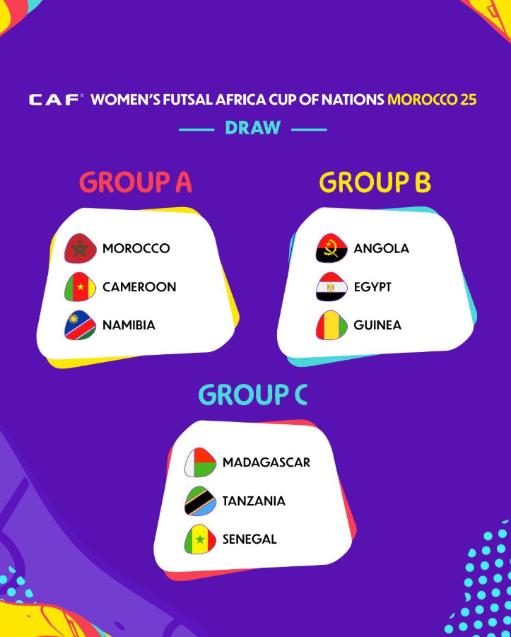 Haya Hapa Makundi ya CAF Women's Futsal AFCON 2025