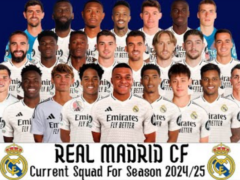 KIKOSI cha Real Madrid Msimu Huu 2024/2025