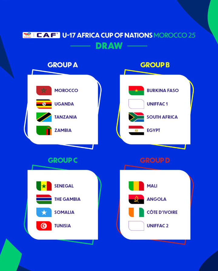 Makundi ya AFCON U-17 2025 Tanzania Kundi Moja na Morocco